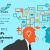 How the Internet of Things (IoT) Is Changing Business Operations