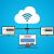 Why Reliable Technology Builds Stronger Customer Trust Today