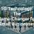 Digital Tools Help Reduce Business Mistakes